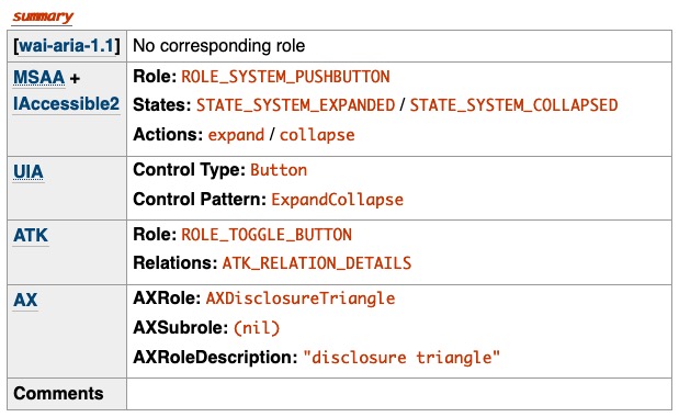 summary element mappings, largely all mappings expose it as a toggle button of some sort.
